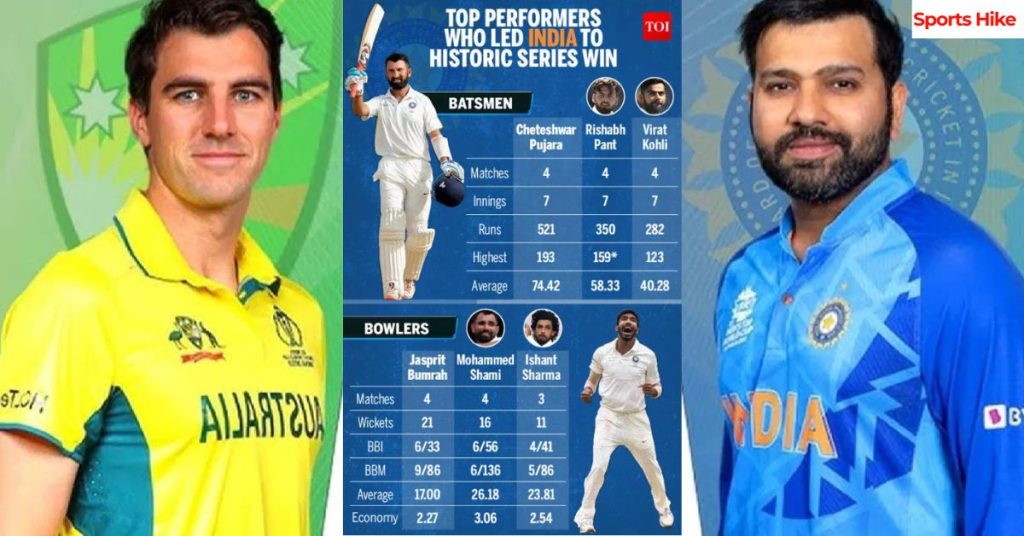 india national cricket team vs australian men’s cricket team timeline