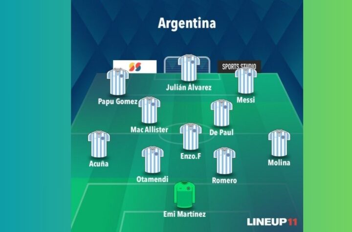 Argentina vs Australia National Football Team Lineup