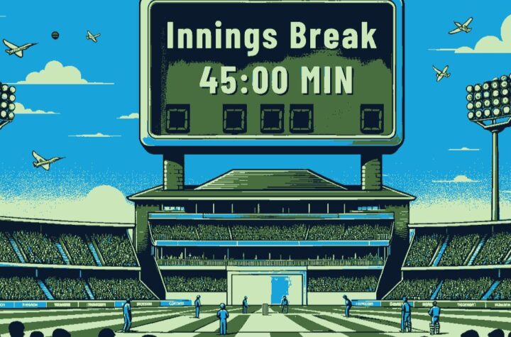 Innings Break Time in Test Cricket