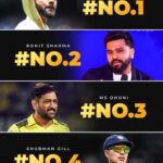 The Best Indian Cricket Captain
