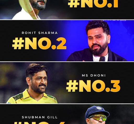 The Best Indian Cricket Captain
