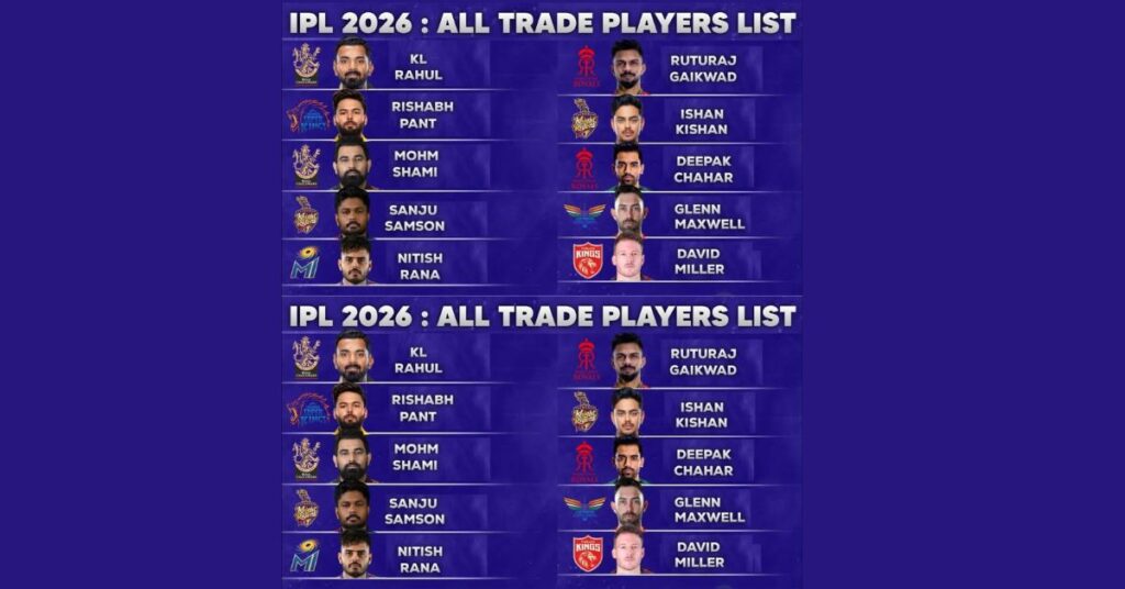 ipl 2026 trade players list
