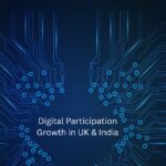 Why Interactive Digital Platforms Are Becoming a Global Trend